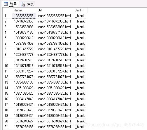 Python操作SQL Server(二)创建数据表并向数据表中添加数据 - 文章图片