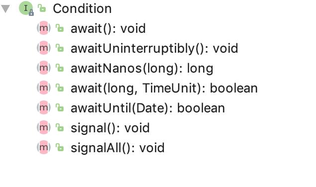 Java 并发编程 ：显示锁 Condition 接口（十） - 文章图片