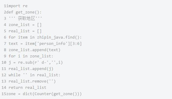爬取广州的python和Java薪资，为什么Python 高于Java（有代码） - 文章图片