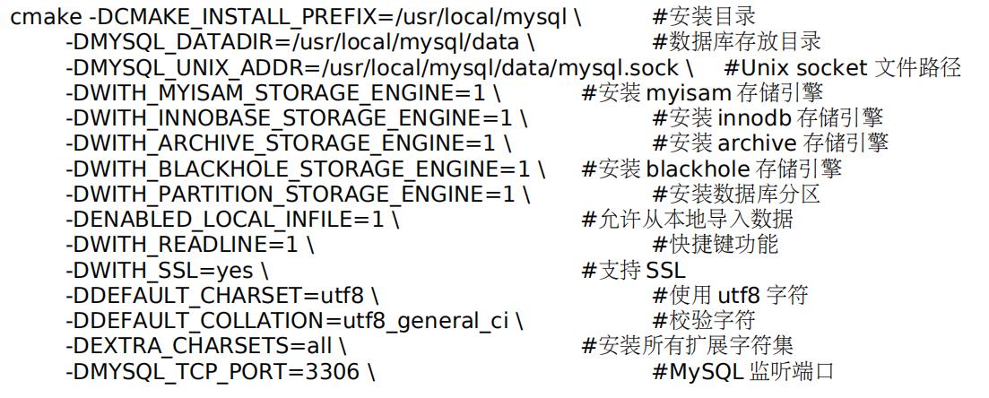 Linux下的MySQL源码编译安装 - 文章图片