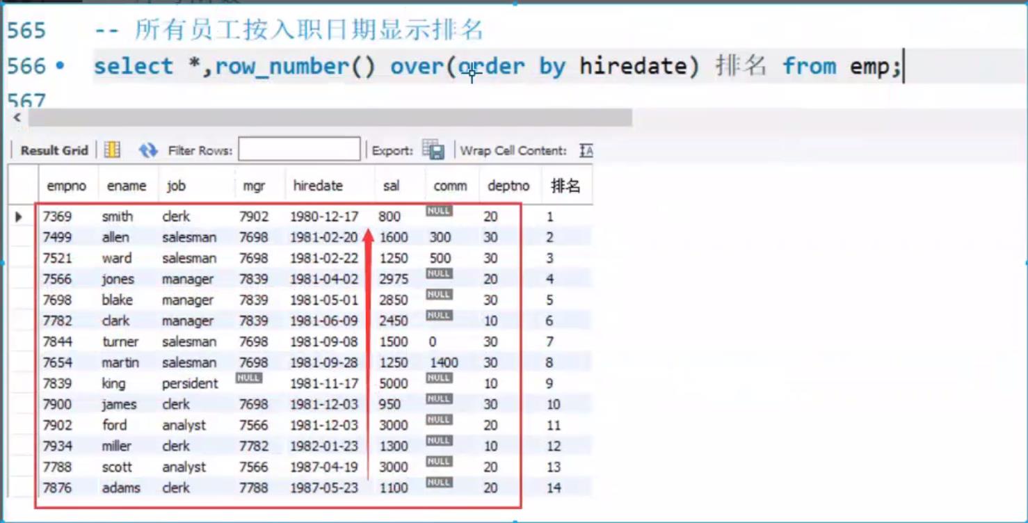 MySQL基础(六)——MySQL之开窗函数 - 文章图片