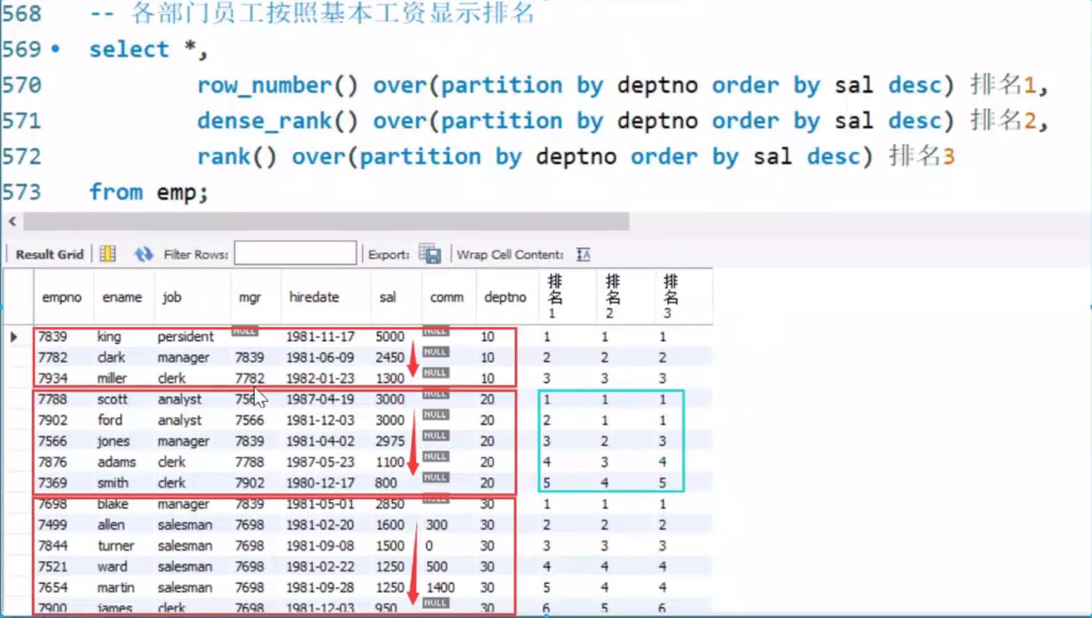 MySQL基础(六)——MySQL之开窗函数 - 文章图片