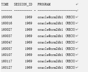 Oracle集群数据库管理-DBLINK分布式事务失败又遭遇RAC热点块争用 - 文章图片