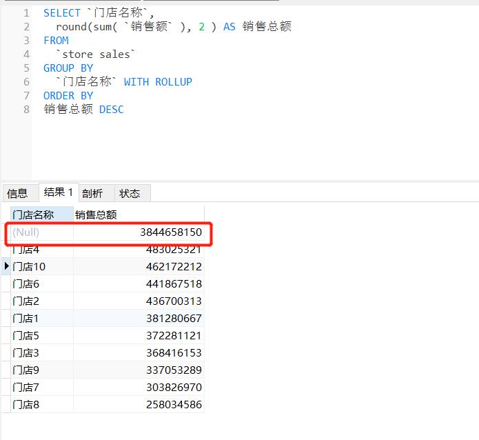 [Mysql] GROUP BY （WITH ROLLUP）& ORDER BY (IF)数据分组&条件排序 - 文章图片