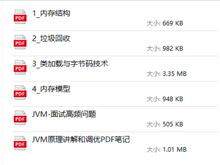 JVM/并发/MySQL/缓存/网络/操作系统等全都肝完了，终于收获了BAT技术岗offer - 文章图片