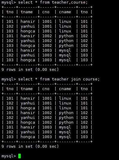 MySQL系列-DML语句之select多表连接查询 - 文章图片