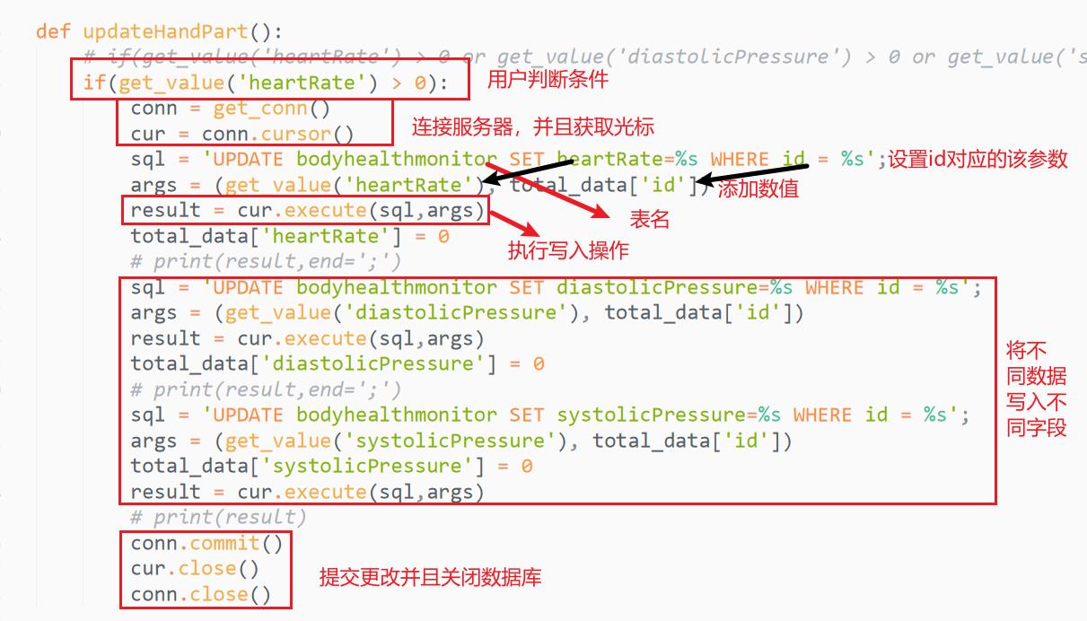 WIN10系统下Python获取以MQTT协议广播在EMQ服务器已知主题中的数据并写入MySQL数据库中 - 文章图片