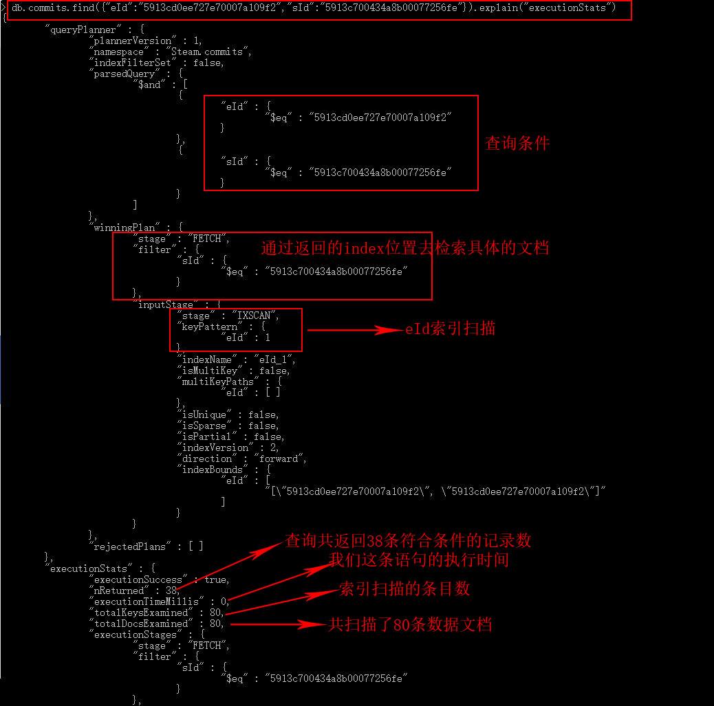 MongoDB的索引与执行计划 - 文章图片
