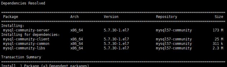 Linux Centos 7 - MySQL 5.7 在线安装 - 文章图片