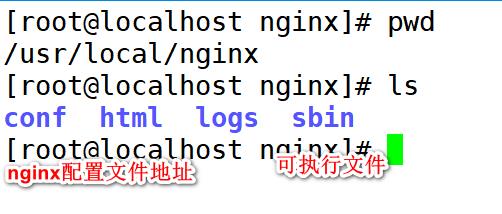 京淘实训Day12-Nginx安装-数据库高可用 - 文章图片