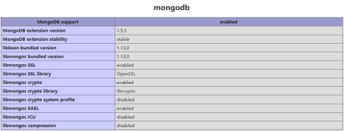 Mongodb安装配置以及在thinkphp中的使用 - 文章图片