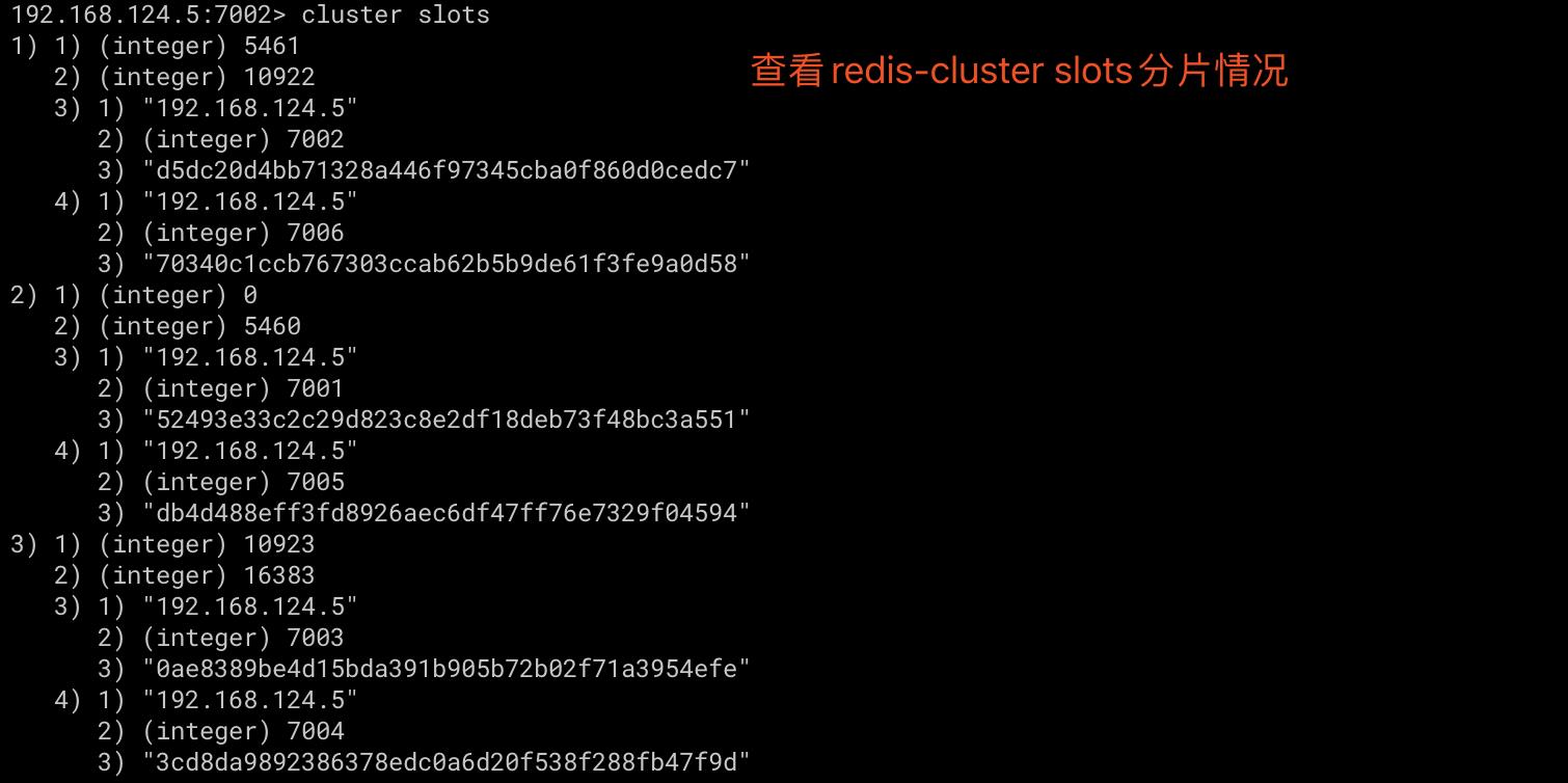 Docker实战之Redis-Cluster集群 - 文章图片
