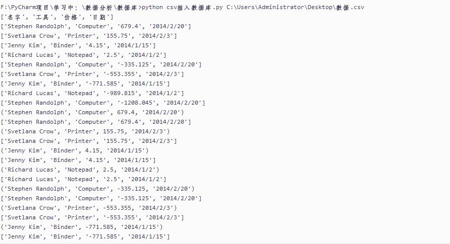 《python数据分析基础》4.1.1：报错——sqlite3.OperationalError: table csv has 5 columns but 4 values were supplied - 文章图片