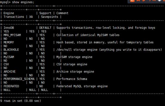 YUM安装MySQL5.7 - 文章图片
