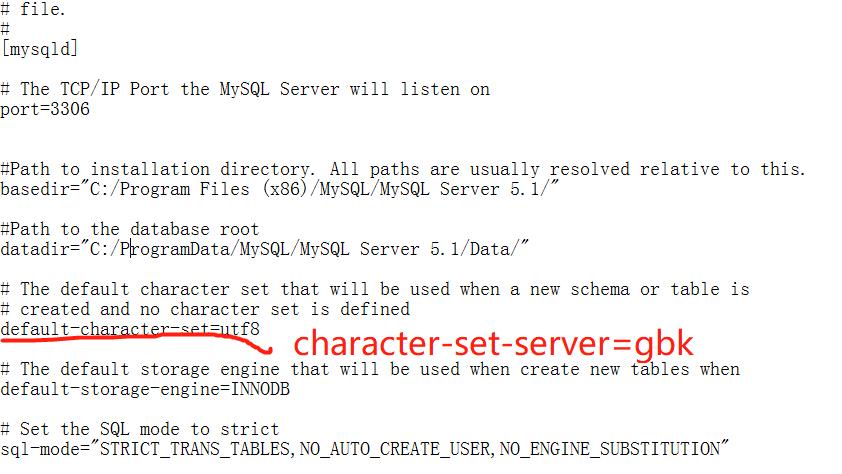 MySQL问题之命令行操作数据库中文出现乱码解决 - 文章图片