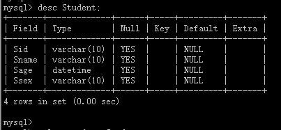 CentOS-7.5 搭建 MySQL 主从复制 - 文章图片