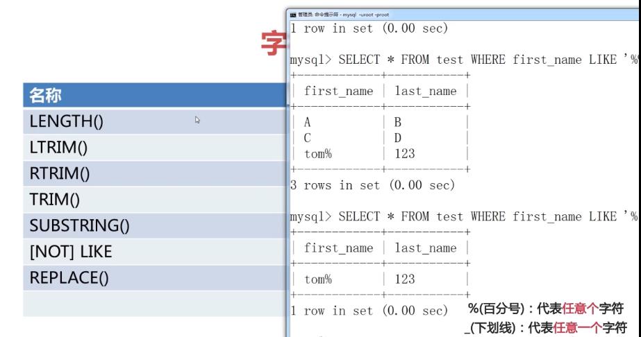 MySQL运算符和函数 - 文章图片