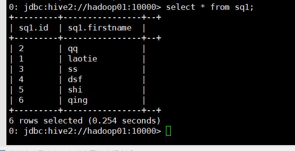 Sqoop-import案例：mysql导入hdfs 指定压缩格式导入hdsf 使用query导入hdfs - 文章图片
