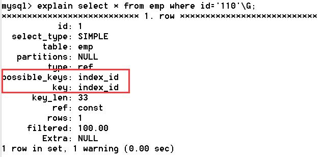 MySQL（四）索引的设计与使用 - 文章图片