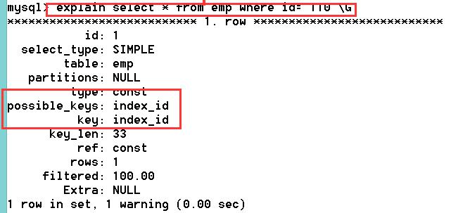 MySQL（四）索引的设计与使用 - 文章图片