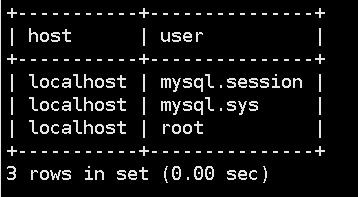 Hive ，MySQL安装与部署 - 文章图片