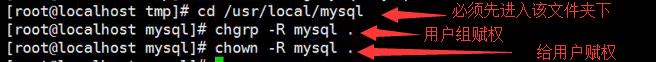 Linux下安装解压版mysql - 文章图片