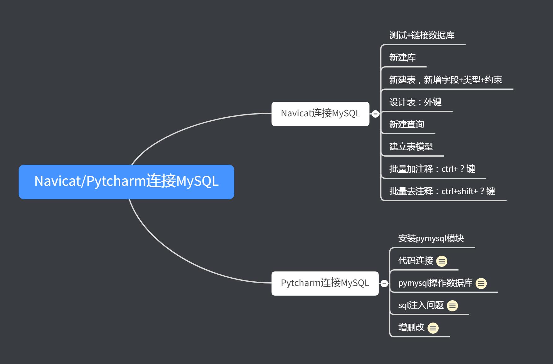 Navicat/Pytcharm连接MySQL - 文章图片