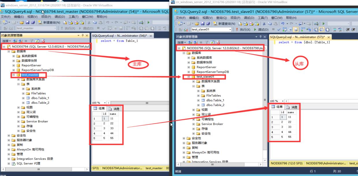 .NET Core基于SQL Server数据库主从同步实现读写分离实战演练 - 文章图片