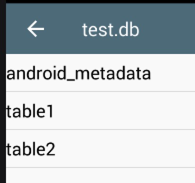 Android数据库使用指南（下） - 文章图片