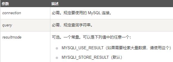 吴裕雄--天生自然MySQL学习笔记：MySQL 插入数据 - 文章图片