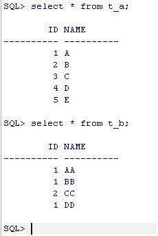 Oracle左连接、右连接、全外连接以及（+）号用法 - 文章图片