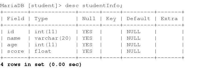 数据库MySQL的基本操作 - 文章图片