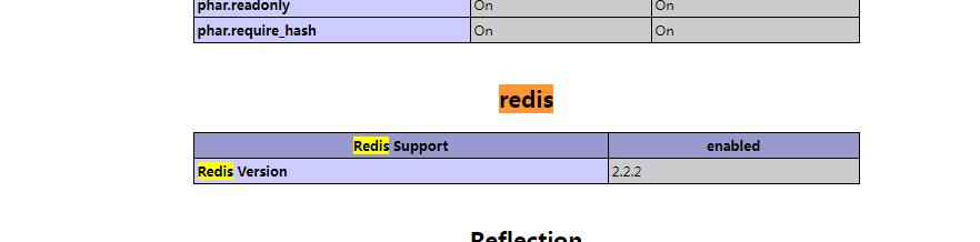 windows安装redis并为php5.4添加redis扩展 - 文章图片