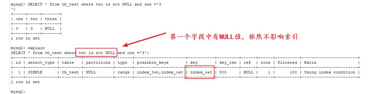 【面试】MySQL 中NULL和空值的区别？ - 文章图片