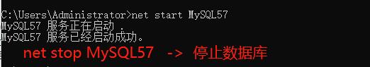 Windows下MySQL的主从复制 - 文章图片