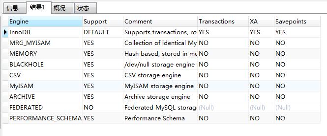MySQL - 常见的三种数据库存储引擎 - 文章图片