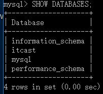 MySQL(一） 数据库的基本操作 - 文章图片
