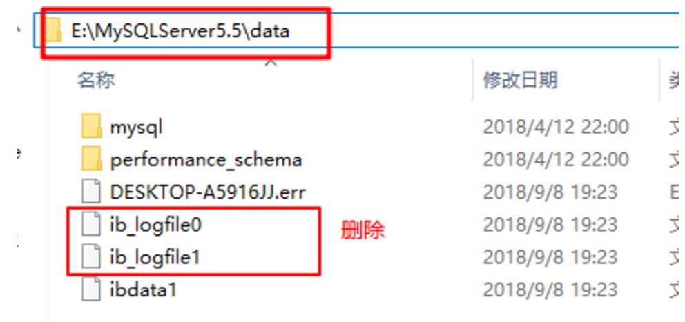 windows无法启动MYSQL服务'1067'进程意外终止 - 文章图片