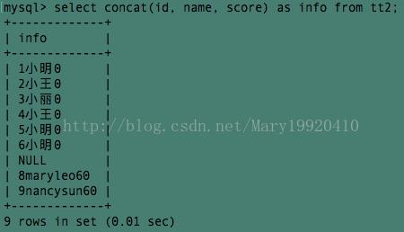 MySQL中concat以及group_concat的使用 - 文章图片