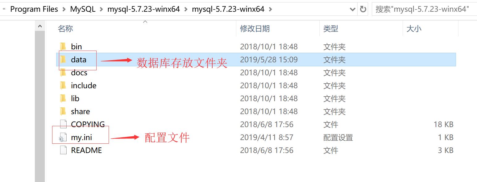 Java开发环境之MySql - 文章图片