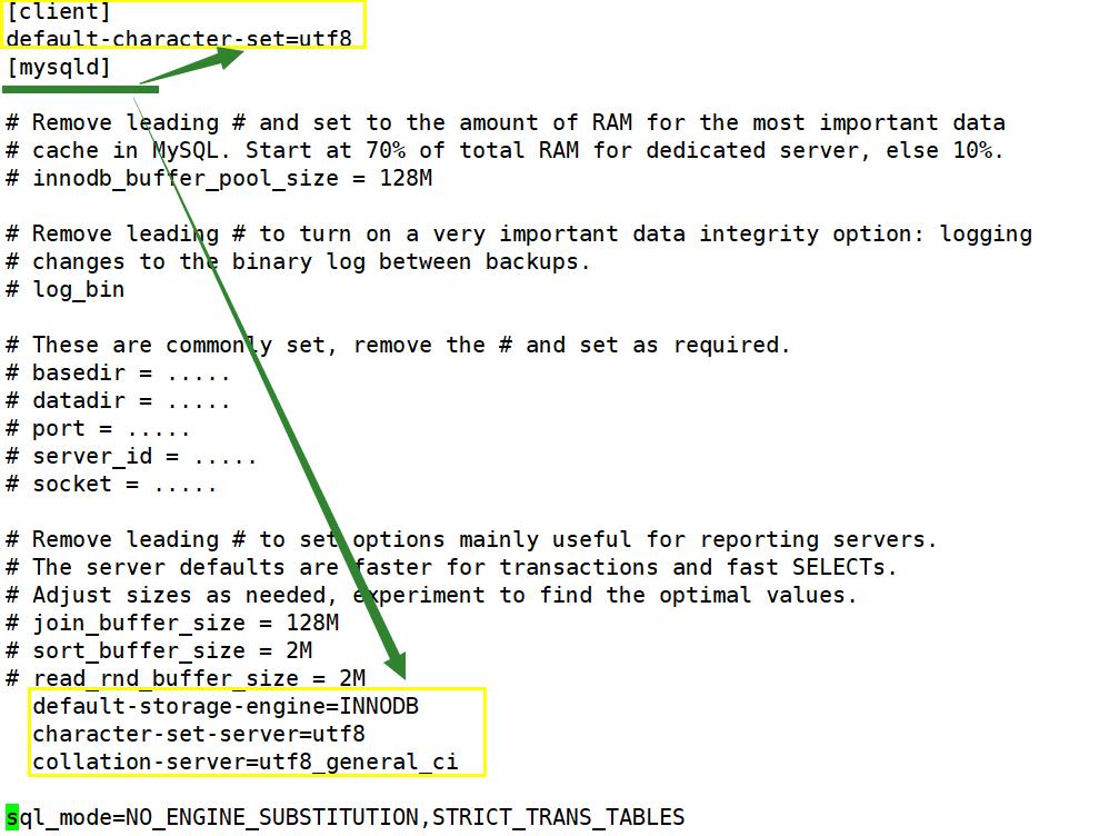 Linux 中设置 MySQL 字符集为 UTF-8 - 文章图片