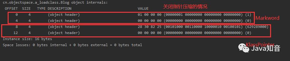 理解Java对象：要从内存布局及底层机制说起，话说.... - 文章图片