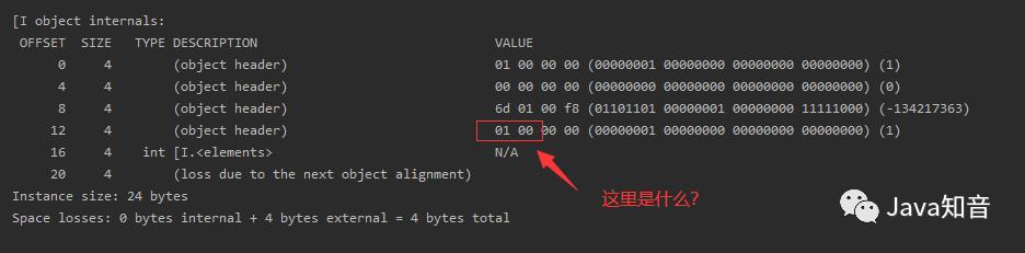 理解Java对象：要从内存布局及底层机制说起，话说.... - 文章图片