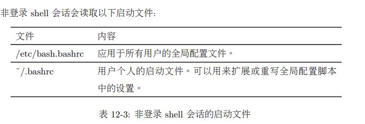 The Linux Command Line——12. Shell环境 - 文章图片