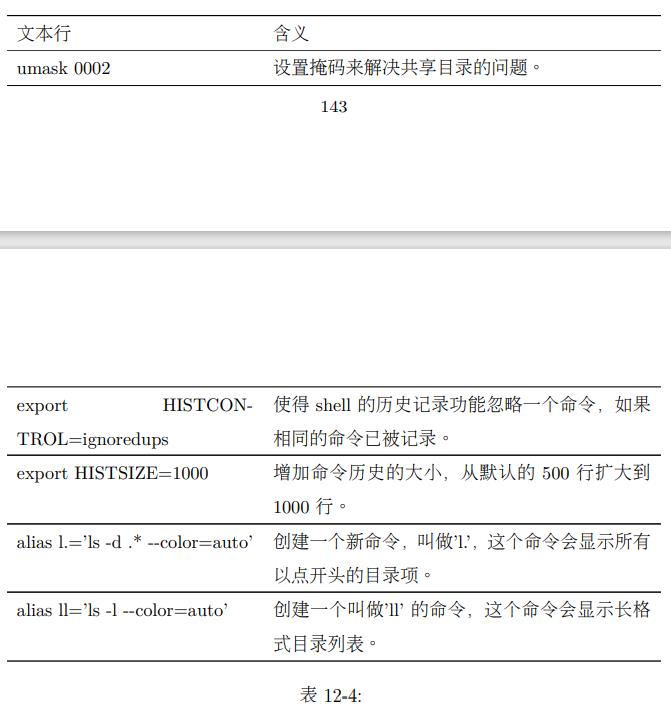 The Linux Command Line——12. Shell环境 - 文章图片