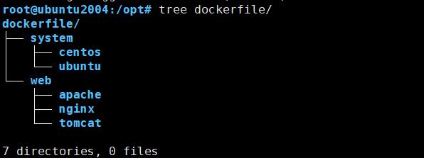 DockerFile制作nginx镜像 - 文章图片