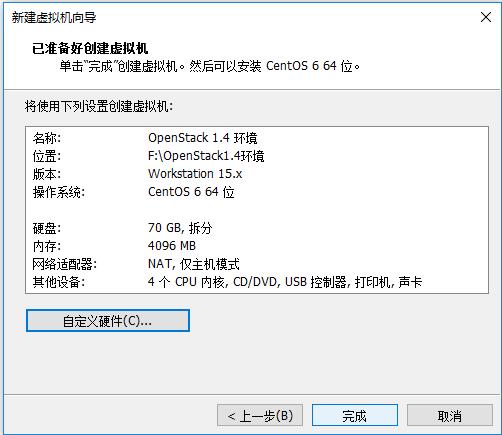 在vmware下安装CentOS 6.5 操作系统 - 文章图片