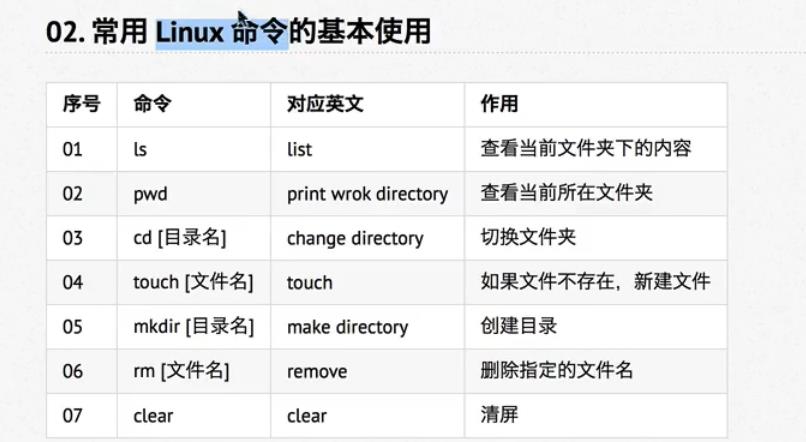 linux命令 - 文章图片