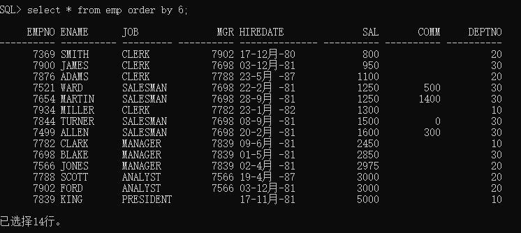 Oracle查询语句 - 文章图片