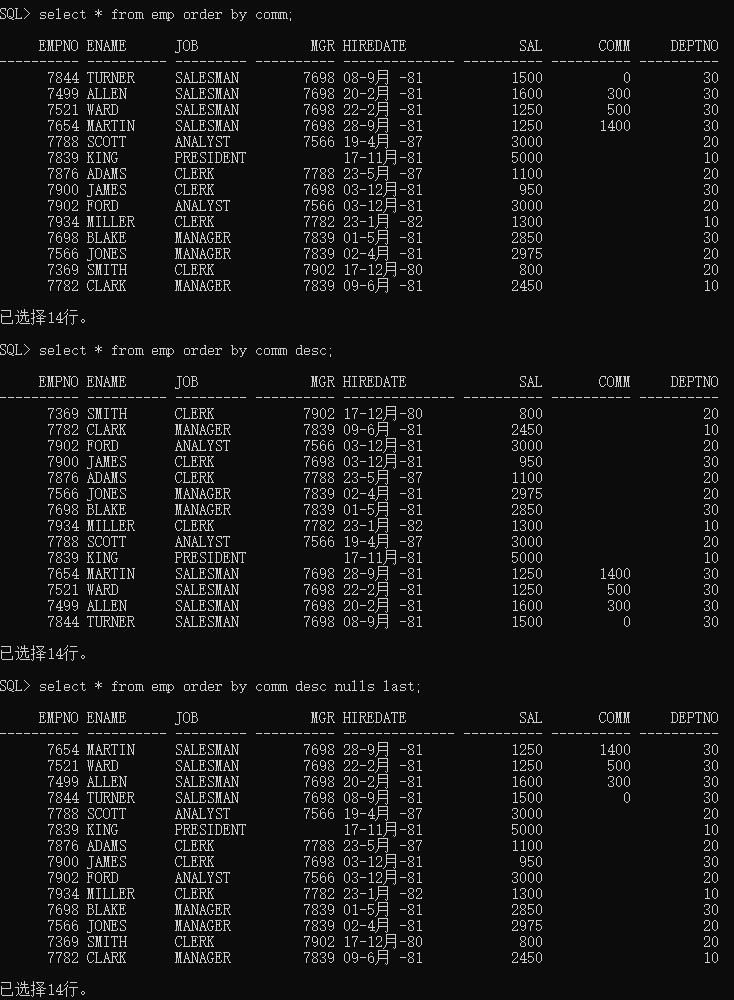 Oracle查询语句 - 文章图片